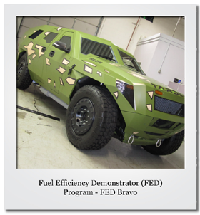 Synthetic Diesel Testing