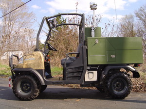 SOFC Fuel Cell ATV